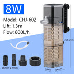 Submersible Pump Replacement Filter Cotton (CHJ Series, Bio Pad)