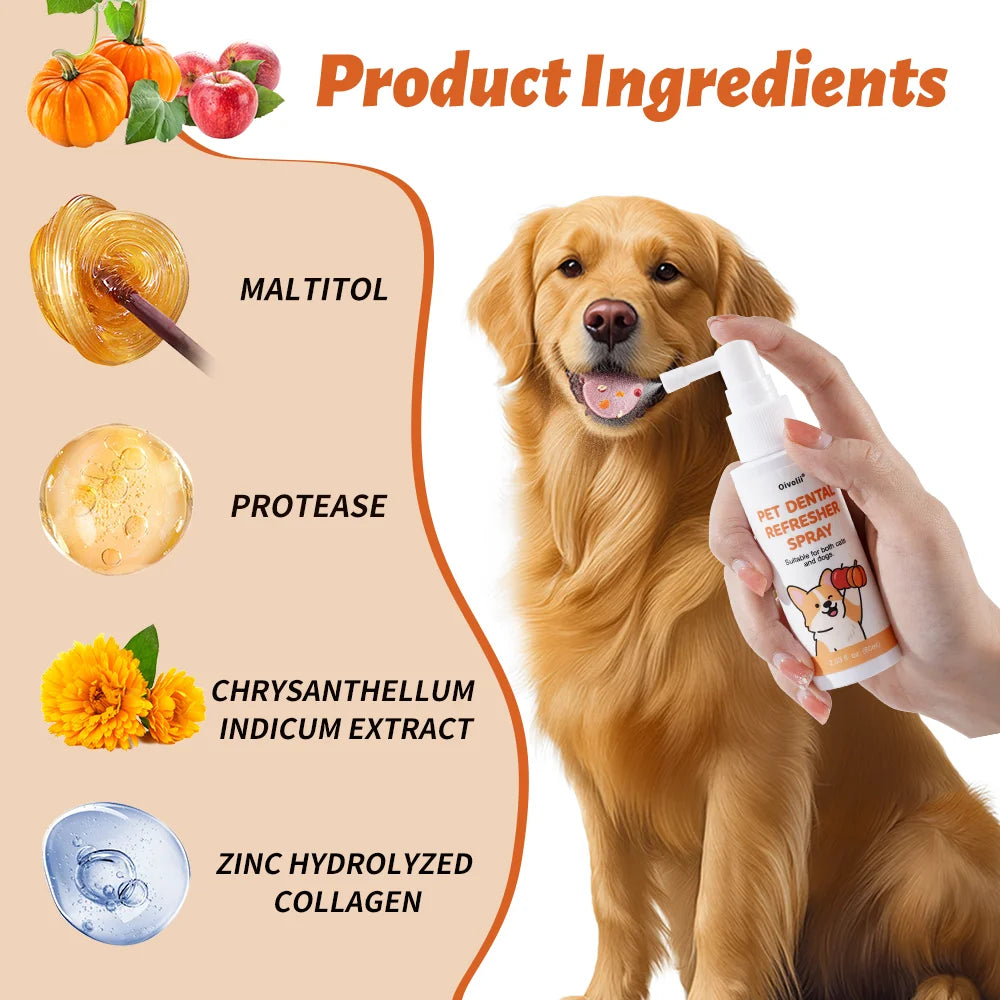 No-Brushing Dental Spray for Dogs & Cats — Multi-Plant Plaque Remover, 60ml