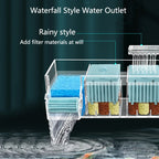 Wall-Mounted Waterfall Aquarium Filter Box (Silent, Built-In, Back Filter)
