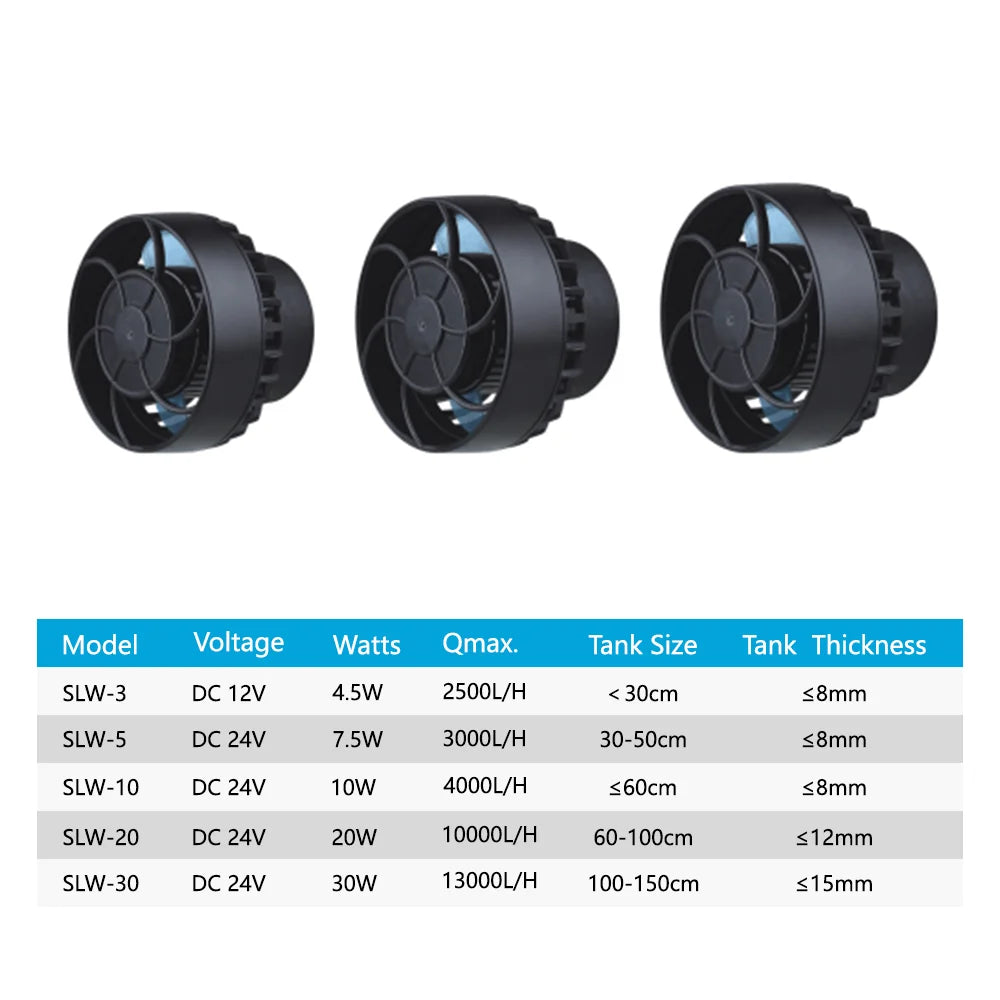 Jebao SLW Aquarium Wavemaker Pump (SINE Wave, Freshwater & Saltwater)