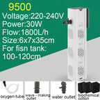 Silent Submersible Aquarium Filter Pump & Wave Maker