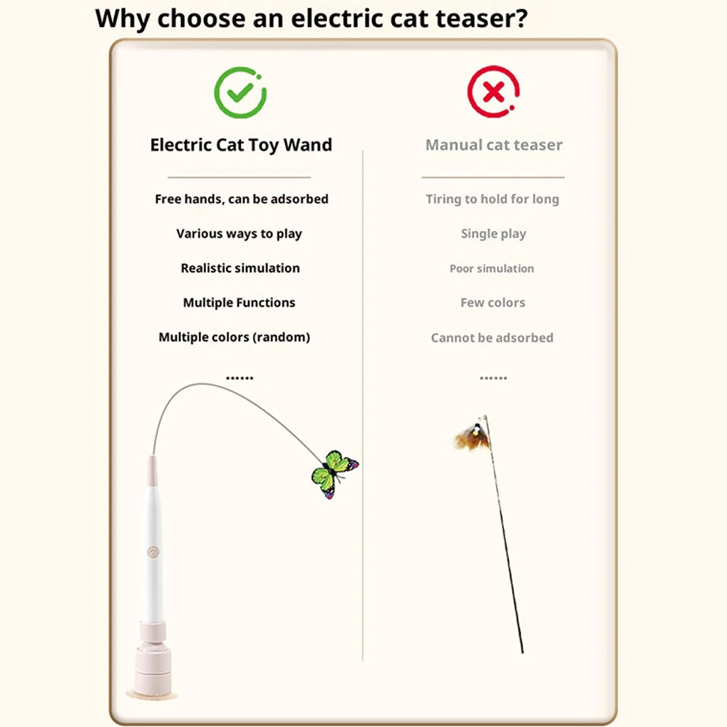 Electric Rotating Butterfly Cat Toy — Suction Cup Auto Flutter Toy