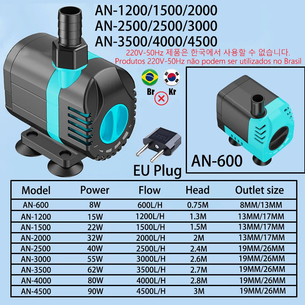 Brushless Submersible Aquarium Pump 600–4500L/H Ceramic Shaft