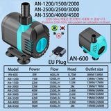 Brushless Submersible Aquarium Pump 600–4500L/H Ceramic Shaft