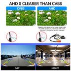 720P AHD Vehicle Backup Camera - 170° Wide-Angle Night Vision Reversing Camera