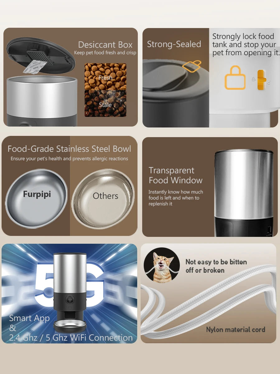 Automatic Pet Feeder with HD Camera (5L, 5G WiFi)