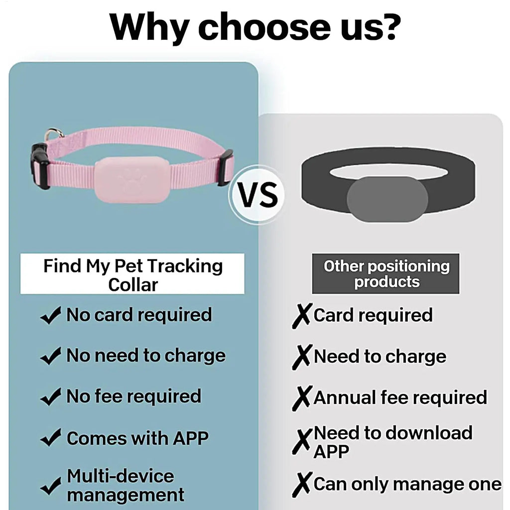 No-Subscription GPS Pet Tracker with Collar - Long Battery for Dogs & Cats