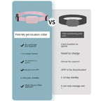 Waterproof Real-Time GPS Tracker for Dogs & Cats - iOS Anti-Loss with Collar