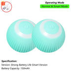 Mouse-Imitating Rolling Ball Cat Toy