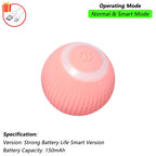 Mouse-Imitating Rolling Ball Cat Toy