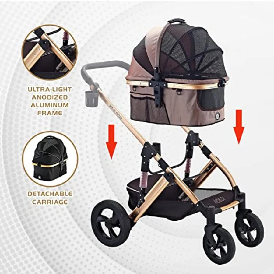 Monza Luxury 3-in-1 Pet Stroller, Travel Carrier & Car Seat — Premium Multi-Mode System