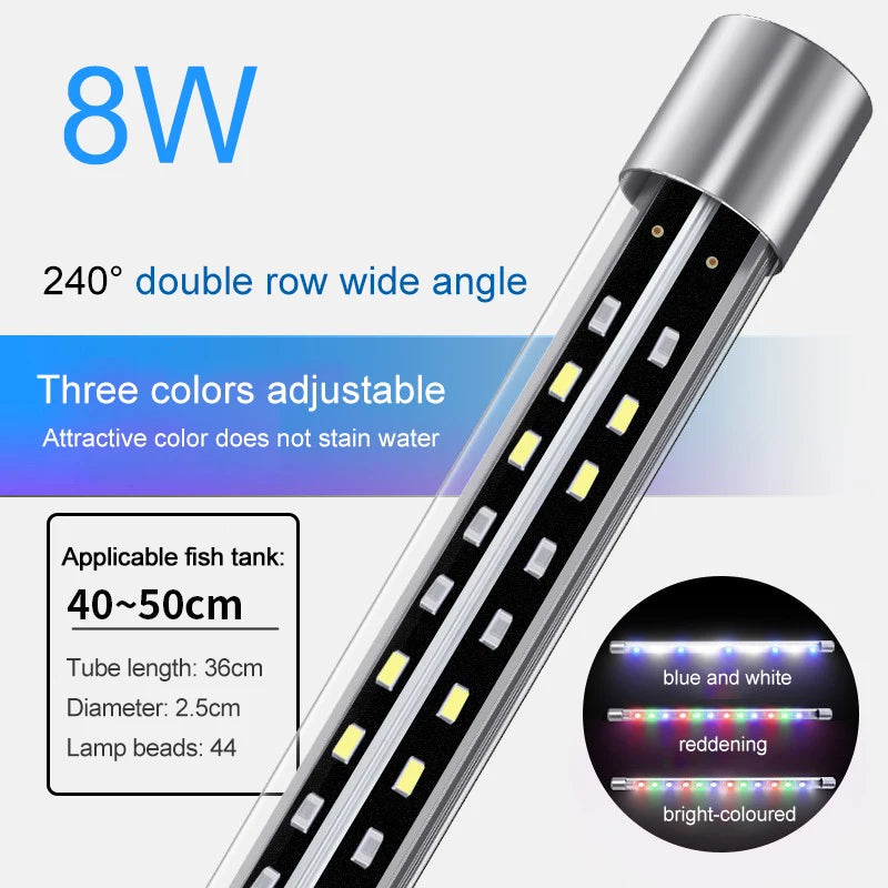Waterproof RGB Aquarium LED Light (Wide Angle, Plant Grow, 27–57cm)