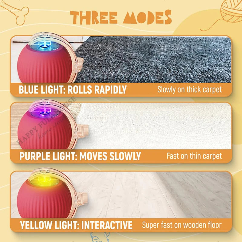 2-in-1 Automatic Interactive Cat Ball Toy