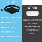 2-in-1 Smart GPS Pet Tracker Bundle - iOS Collar for Cats & Dogs