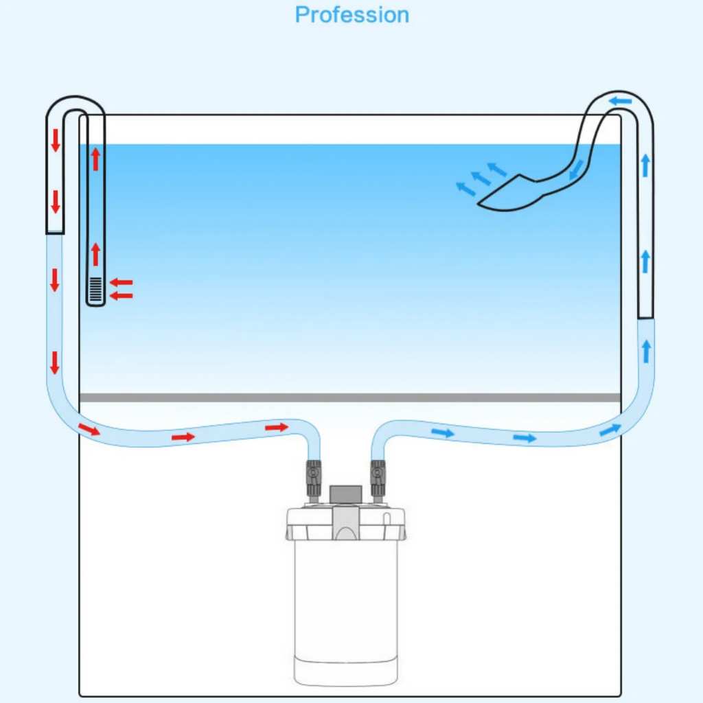 Borosilicate Glass Aquarium Inflow & Outflow Pipe (13/17mm)