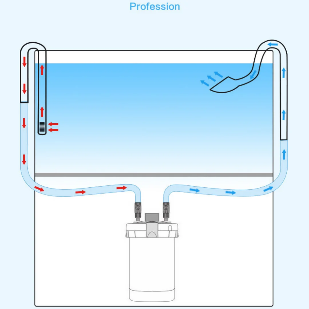 Borosilicate Glass Aquarium Inflow & Outflow Pipe (13/17mm)