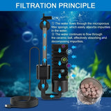 USB Aquarium Sponge Filter (Quiet, Wave Maker, Oxygenator)