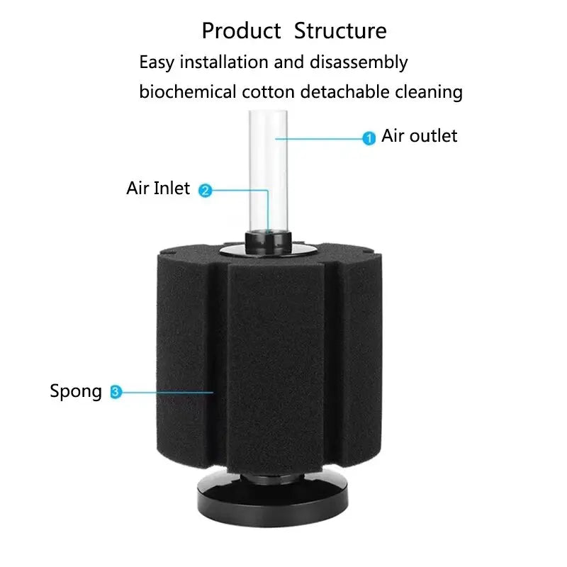 Black Bio Sponge Aquarium Filter (Air Pump Driven, Corner Skimmer, Bio Media)