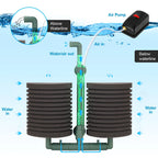Aquarium Double-Head Sponge Filter (Air-Powered, Dual Sponge, Water Purifying)