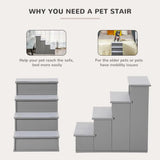 Pet Stairs with Cushioned Cover, 15.75x23.25x21.25in, Grey