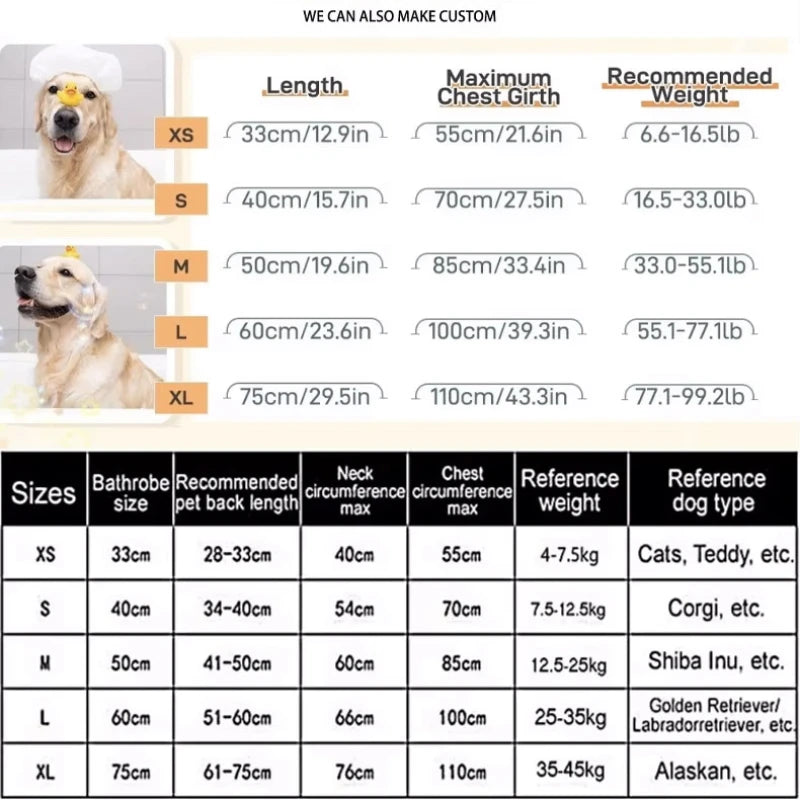 All-Over Wrap Bathrobe Towel for Large Dogs — Quick-Drying & Breathable