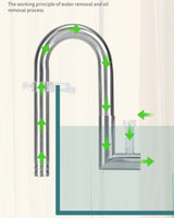 Stainless Steel Aquarium Lily Pipe & Oil Film Skimmer Set (WYIN Style)