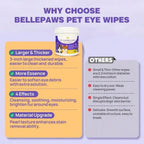 Gentle Multi-Purpose Pet Wipes — Eye, Face & Tooth Cleaning, 120-Count