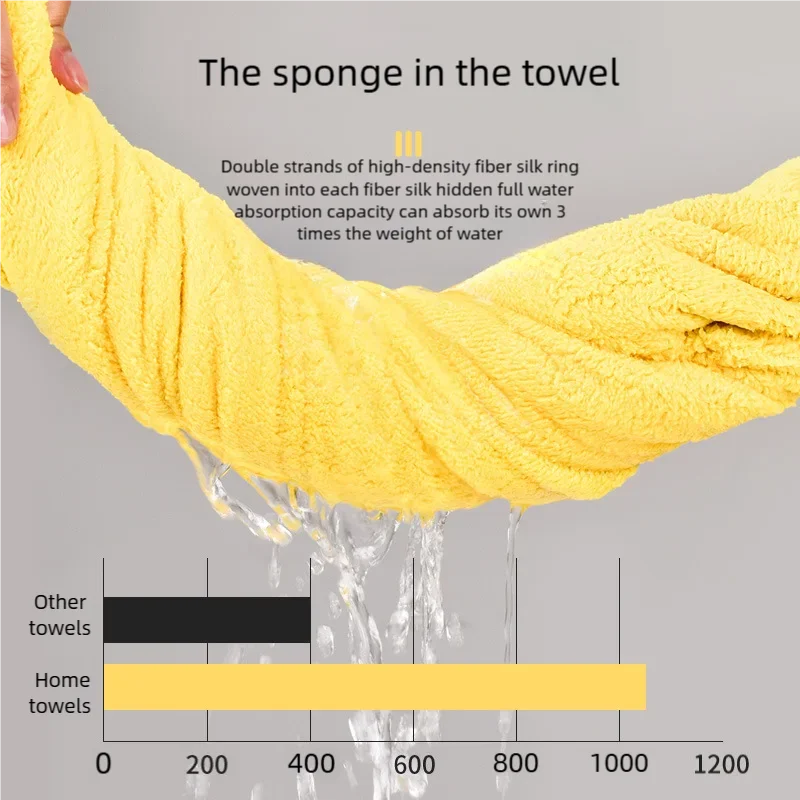 Quick-Dry Multi-Purpose Pet Towel — Durable, Compact & Portable