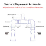 Aquarium Duckbill Sprinkler Connector (Double-Head, Pump Nozzle)
