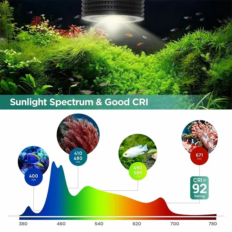 Lominie 4-Channel LED Planted Tank Light (Remote, Full Spectrum)