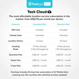 GPS WiFi Tracker for Kids, Pets, Elderly & Vehicles - Indoor Positioning