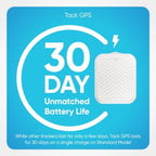 GPS WiFi Tracker for Kids, Pets, Elderly & Vehicles - Indoor Positioning