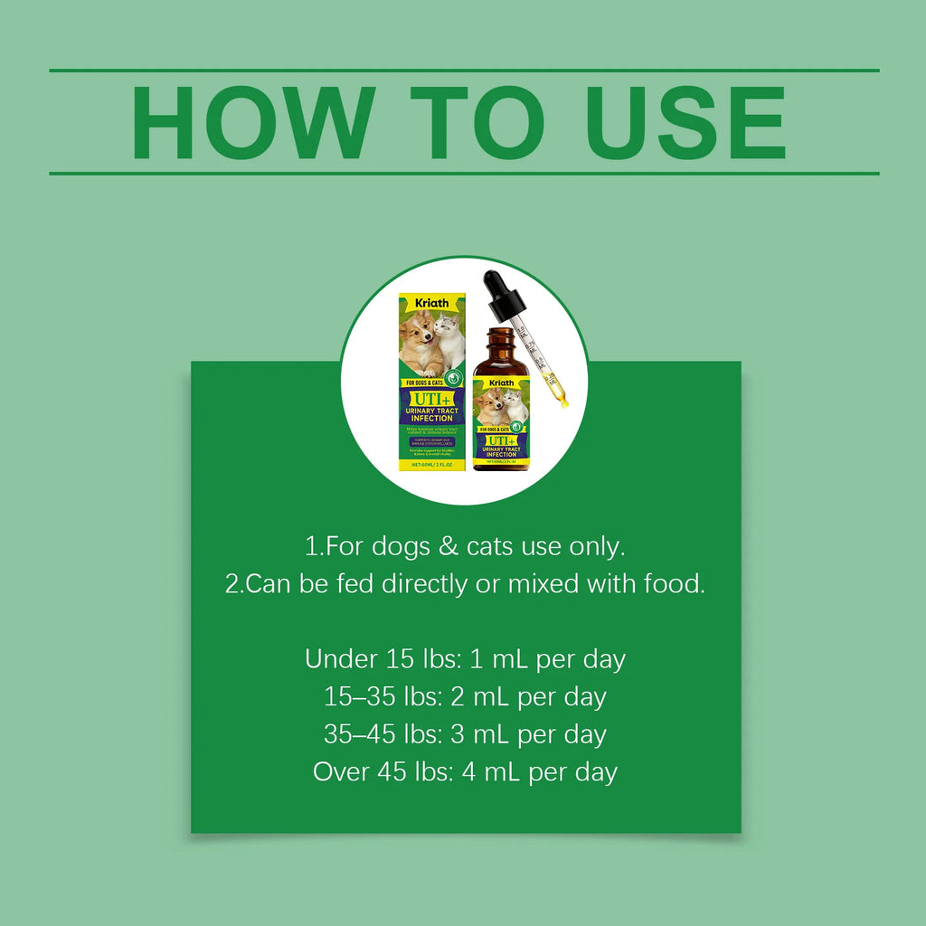 Pet Urine pH Maintenance Drops — Gentle Daily Bacteria-Reducing Formula