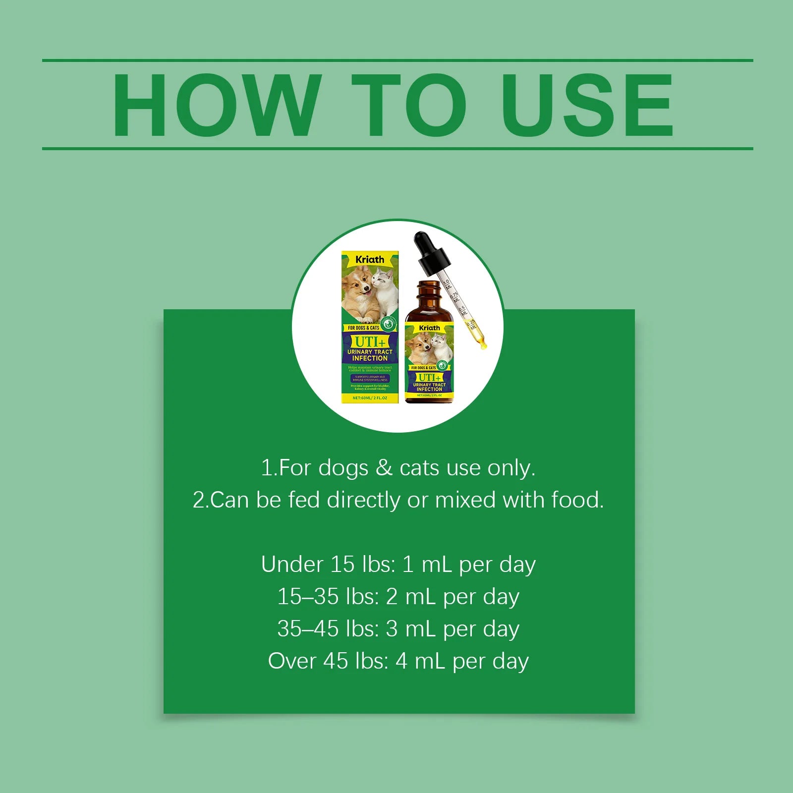 Pet Urine pH Maintenance Drops — Gentle Daily Bacteria-Reducing Formula