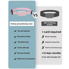 Slim GPS Cat Tracking Collar - Long Battery Life Safety Locator for Cats & Kittens
