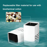 3-in-1 Silent Submersible Aquarium Pump (220V, Wave Maker)