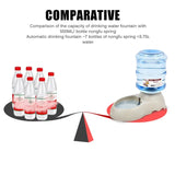 Gravity Pet Feeder and Waterer 3.8L (Auto-Refill, Cats & Dogs)