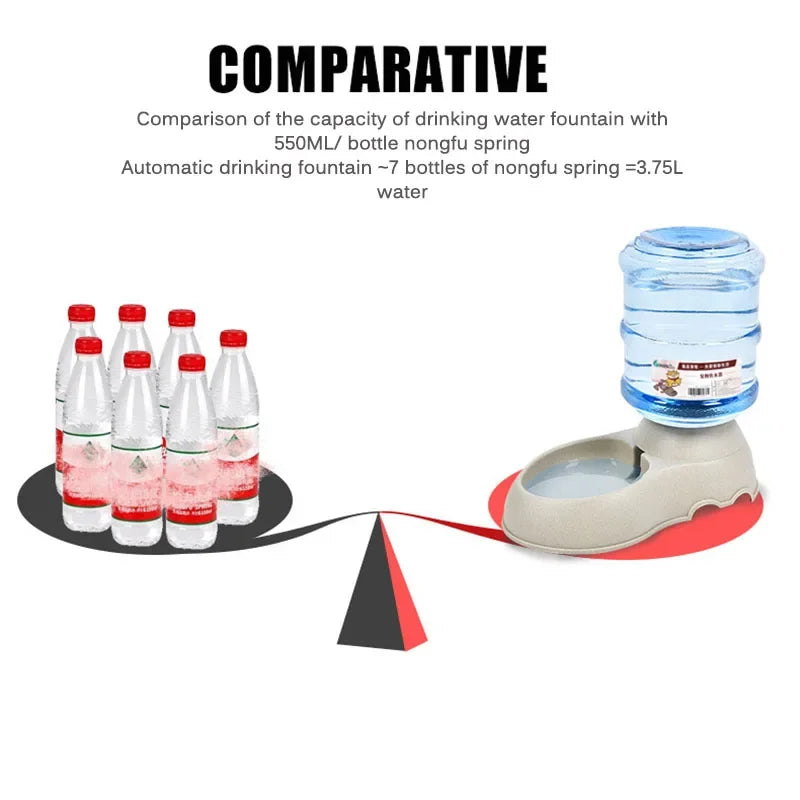 Gravity Pet Feeder and Waterer 3.8L (Auto-Refill, Cats & Dogs)