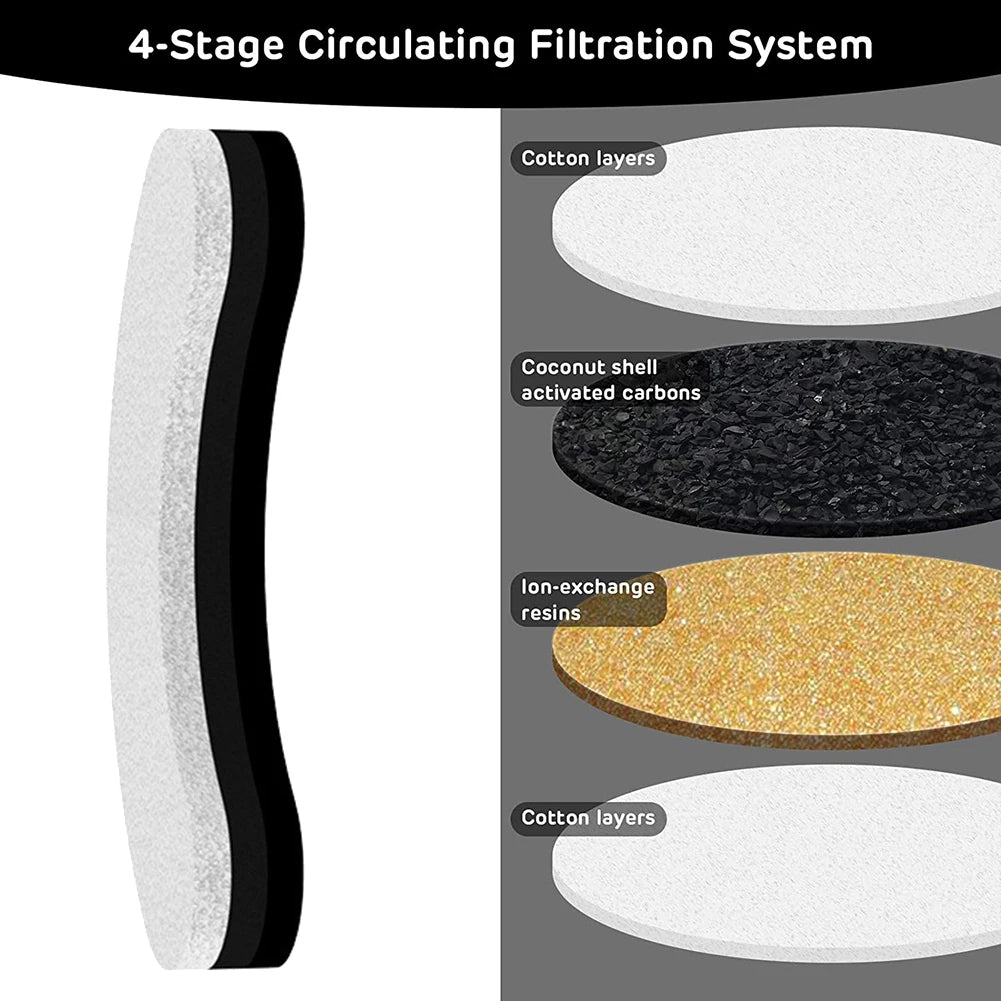 Replacement Carbon Filter for Pet Water Drinking Fountain (Black, 2-Pack)