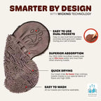 Compact Quick-Dry Pet Towel — Super Absorbent, Foldable, 53x22cm