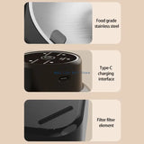 2.8L Auto Circulating Pet Water Fountain (Stainless Steel Tray, Non-Slip)