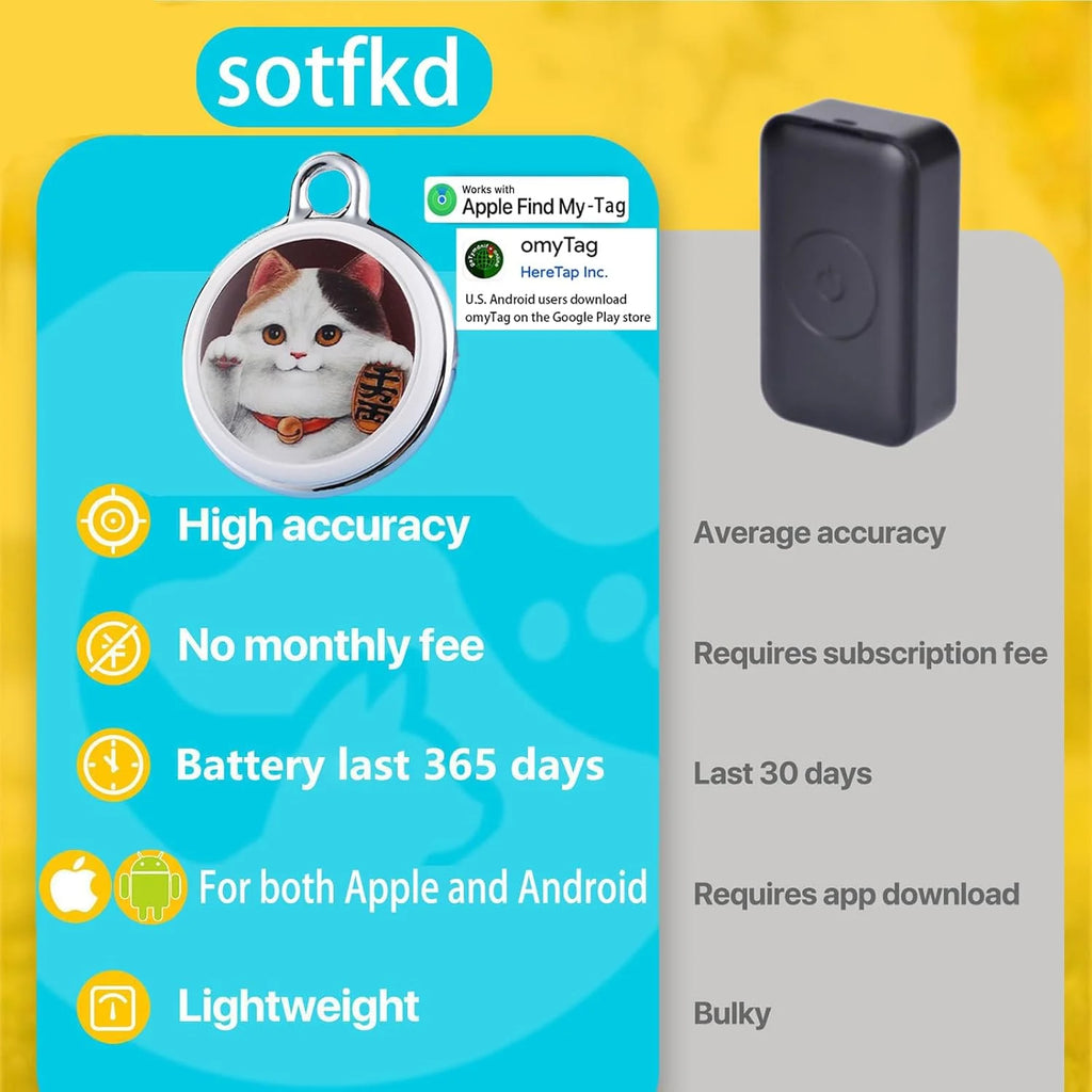 Long-Distance Mini Waterproof GPS Tracker Collar for Cats & Dogs - Real-Time