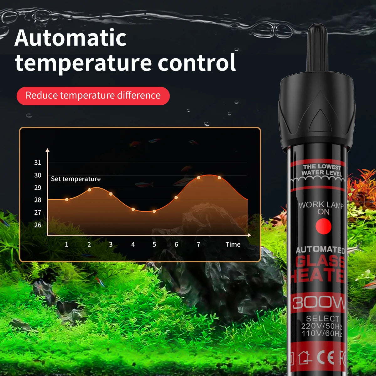 Adjustable Submersible Aquarium Heater Rod (25–300W, 110–220V, Thermostat)
