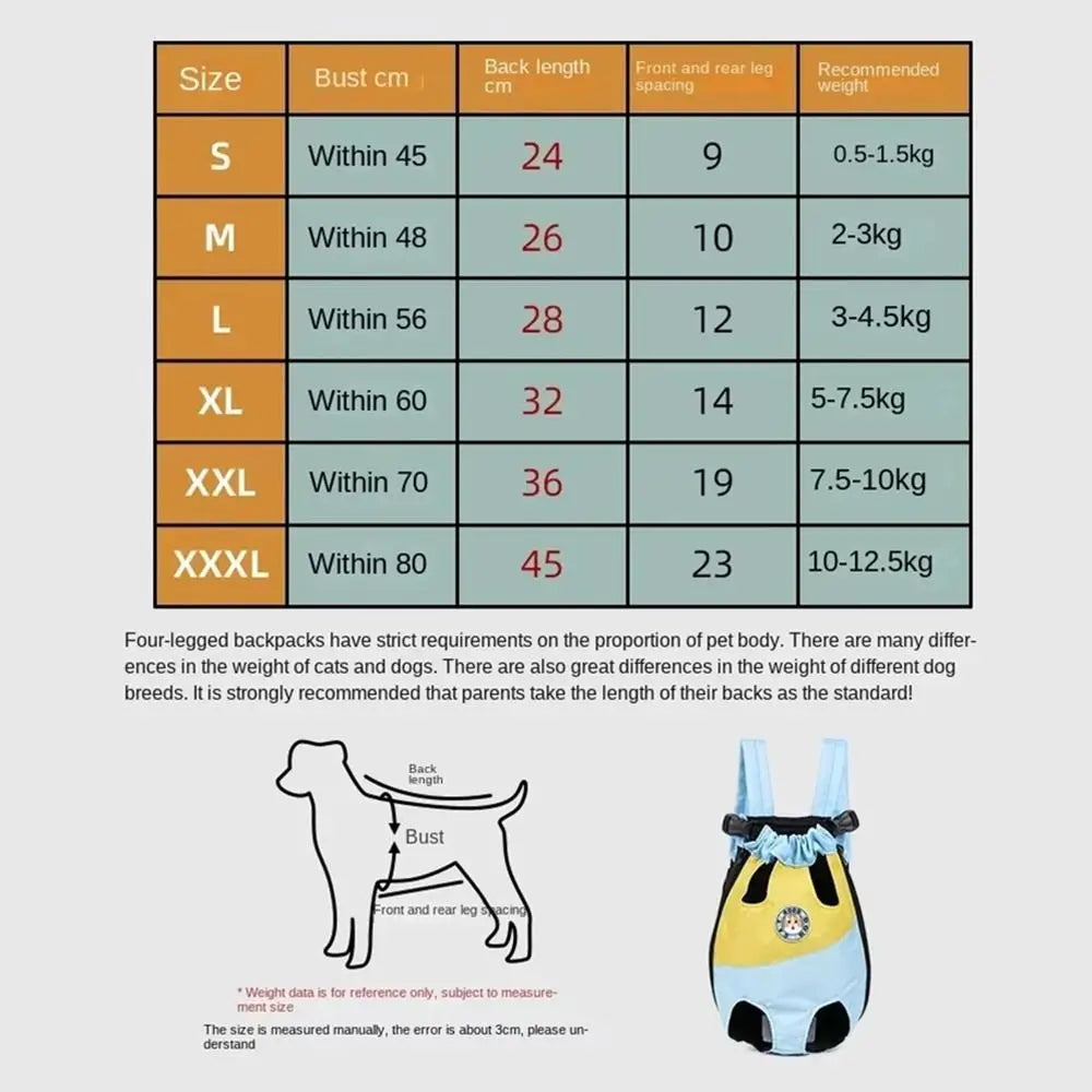 Portable Dog Backpack Carrier (Breathable, Adjustable, Oxford)