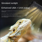 UVA+UVB Full Spectrum LED Reptile Light — 10.0/20.0 Sunbathing Lamp