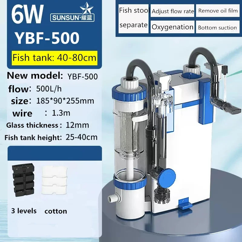SUNSUN Wall-Mounted 3-in-1 Aquarium Filter Pump (YBF-500/600)