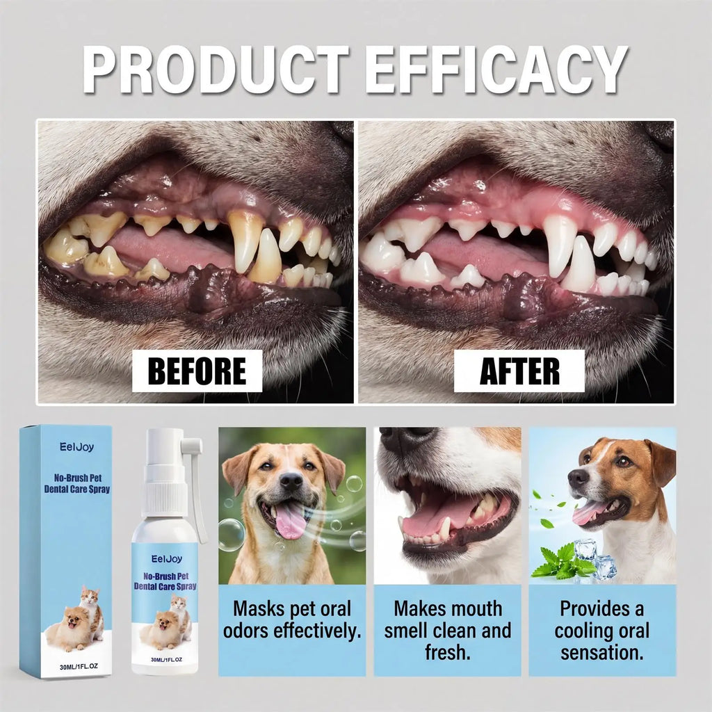 No-Brushing Pet Dental Spray — Instant Breath Freshener, 30ml