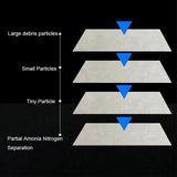 Aquarium Biochemical Filter Sponge Sheet (50×50cm, Super Thick, Bio Cotton)