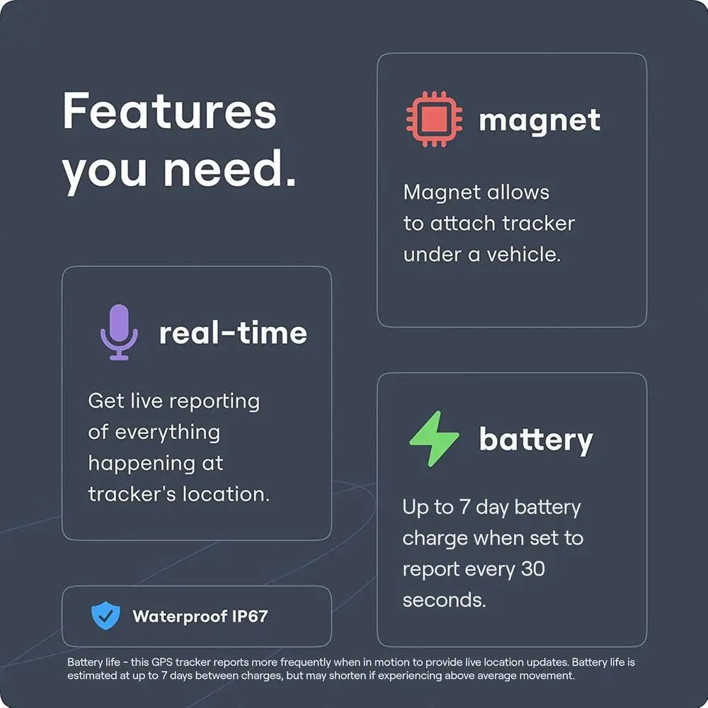 Mobile-200 4G Mini Magnetic GPS Tracker for Vehicles, People & Assets - Real-Time