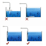 Adjustable Aquarium Heater Rod (110V–220V, Thermostat, Submersible)